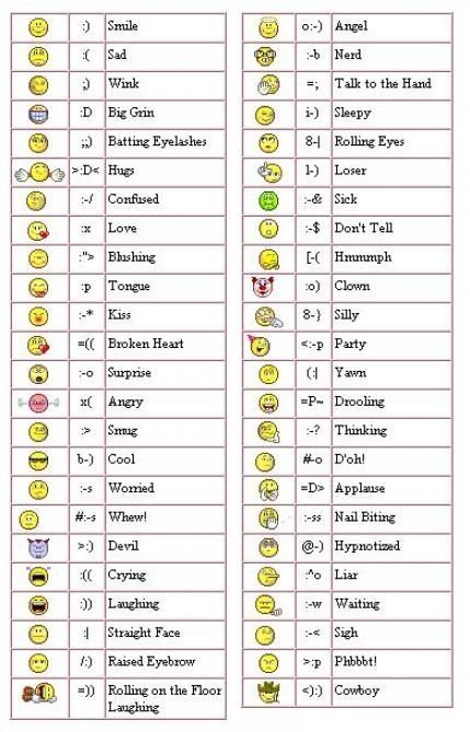 html-coding-emoji-of-the-emoji-characters-in-the-left-column-within-a