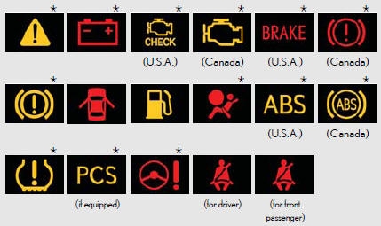 8 Pics 2010 Lexus Rx 350 Dashboard Lights And Description - Alqu Blog