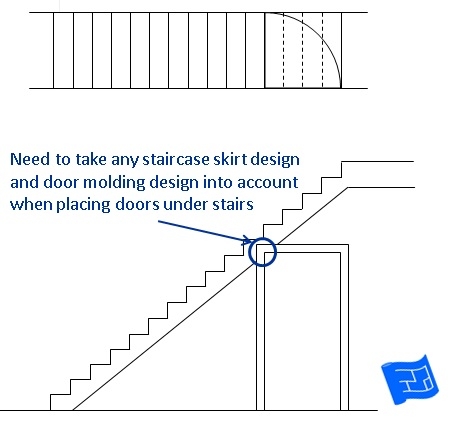 8 Photos Length Of Stairs For 10 Foot Ceiling And Review - Alqu Blog