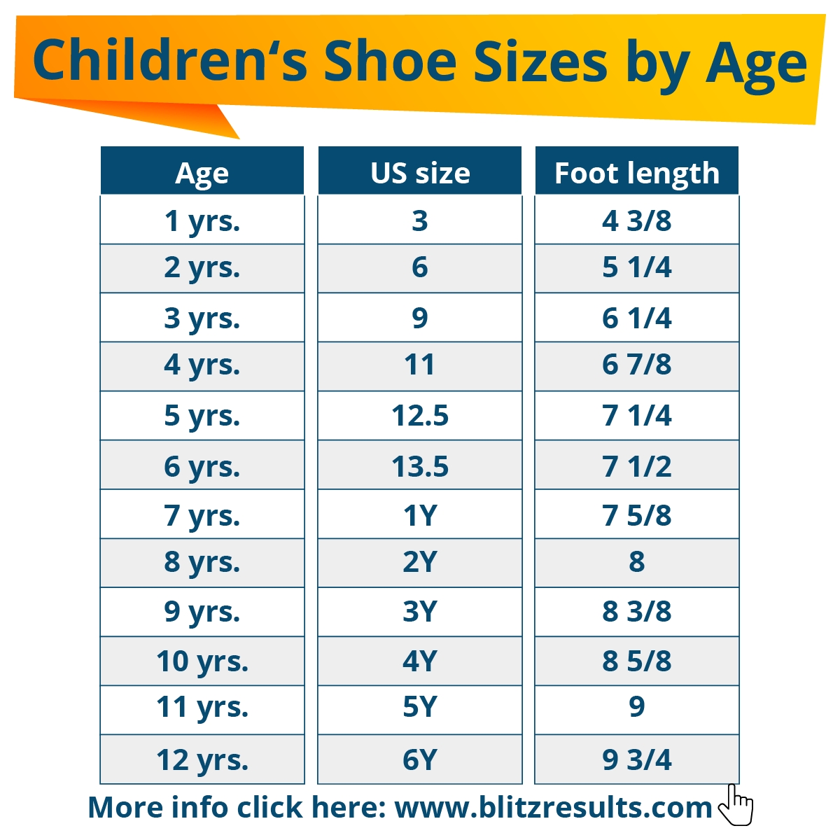 Kids Shoe Size Conversion Chart