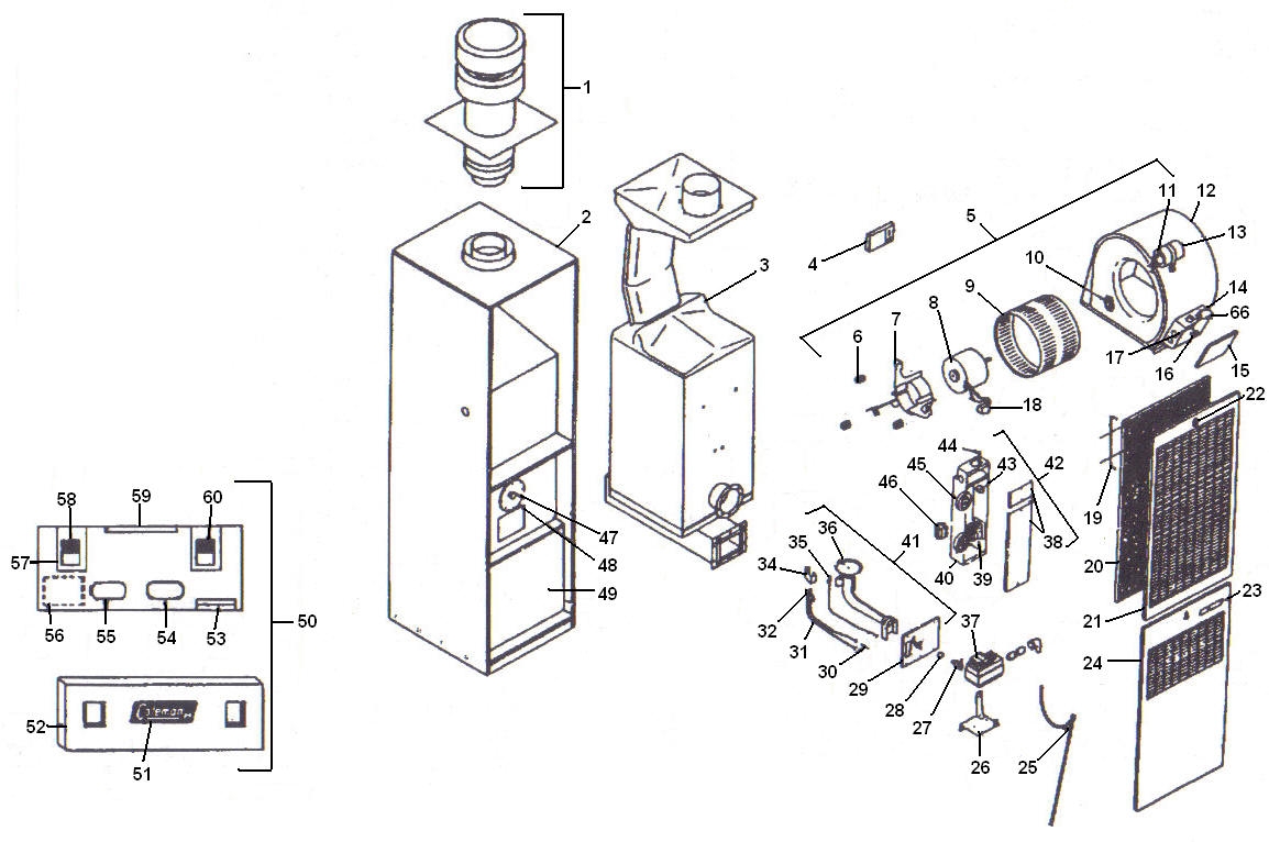 How To Tell The Age Of A Coleman Mobile Home Furnace