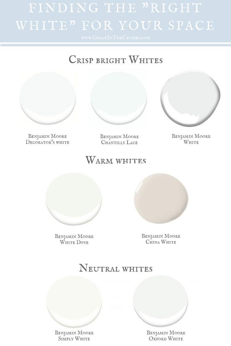 8 Images Decorators White Vs Chantilly Lace And Description - Alqu Blog