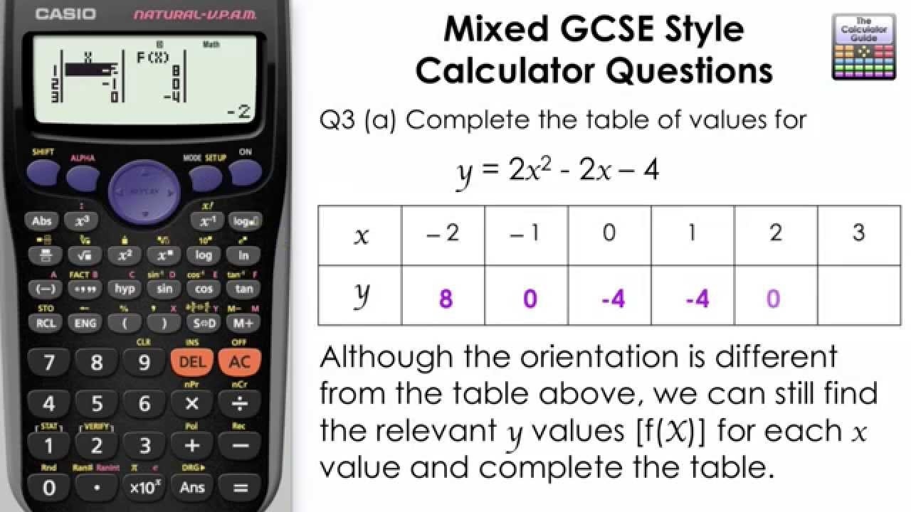 7-pics-table-to-quadratic-equation-calculator-and-review-alqu-blog
