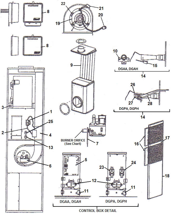 coleman mobile home furnace schematics