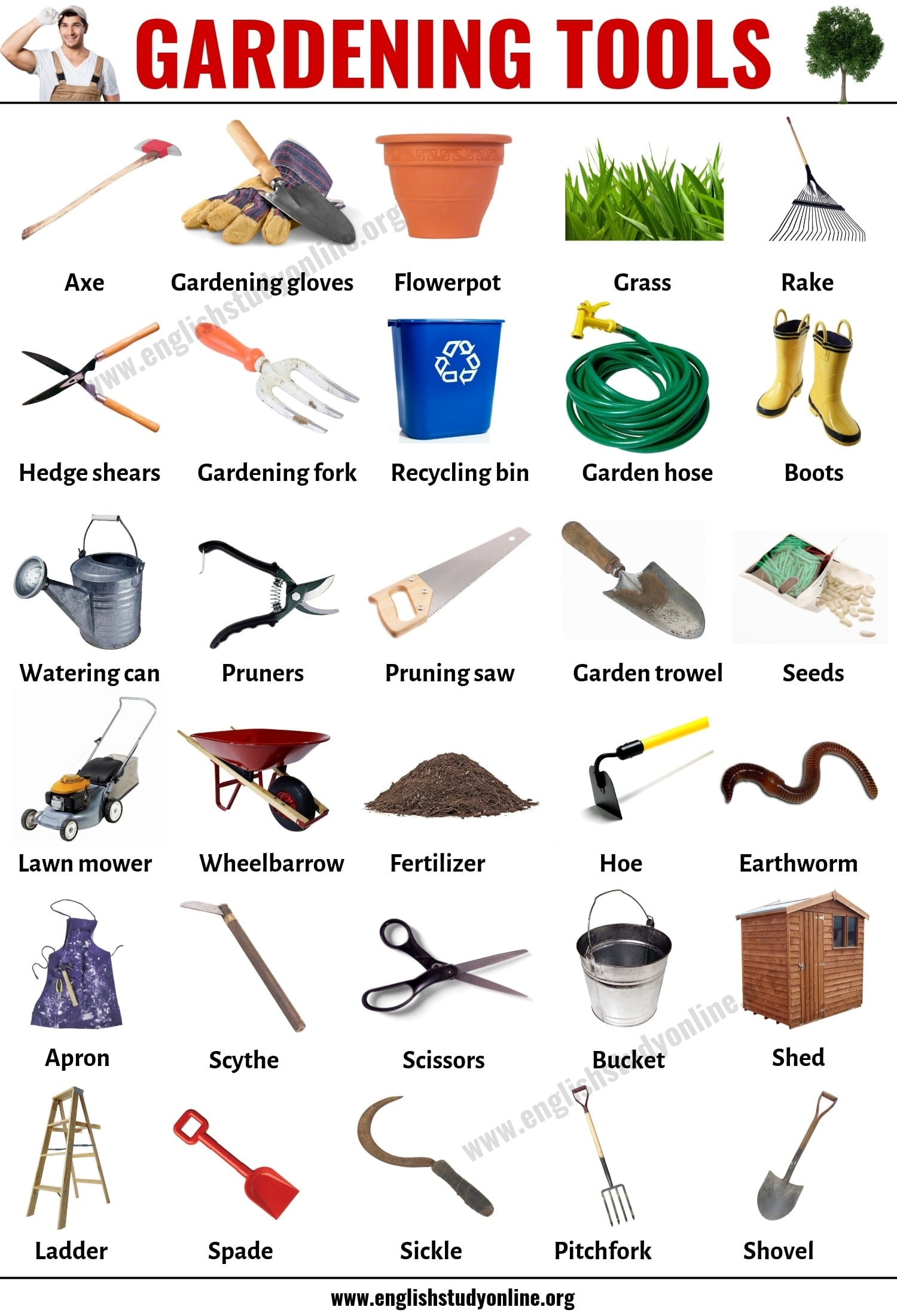 8 Photos Names Of Garden Tools And Equipments And View Alqu Blog - Riset