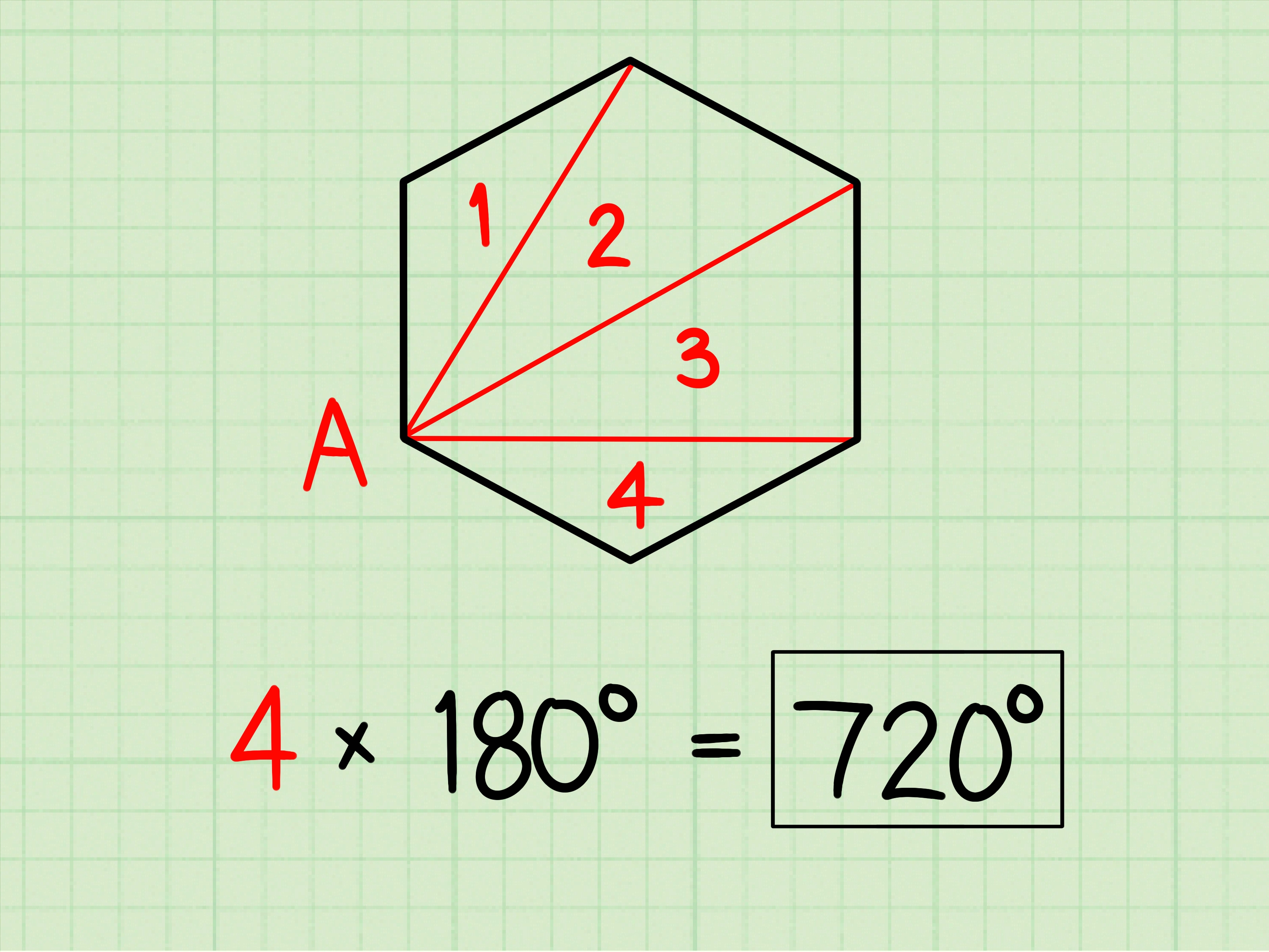 Total Angle Measure Of A Polygon