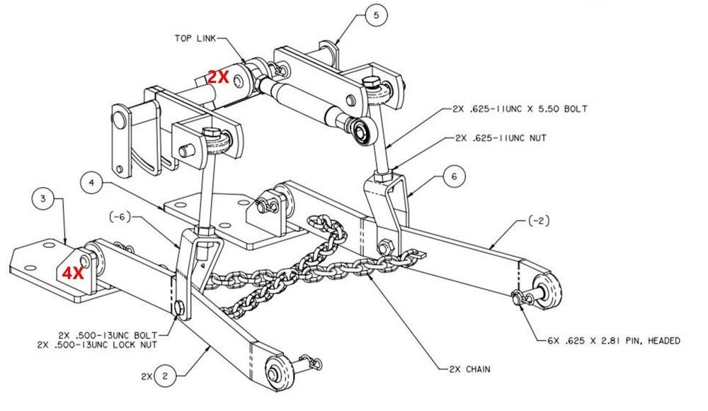 8 Images Garden Tractor 3 Point Hitch Plans And Review - Alqu Blog