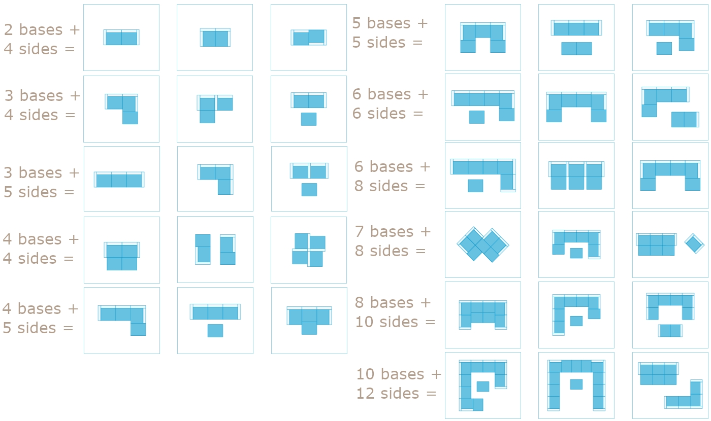 8 Pics Lovesac Sofa Dimensions And View Alqu Blog