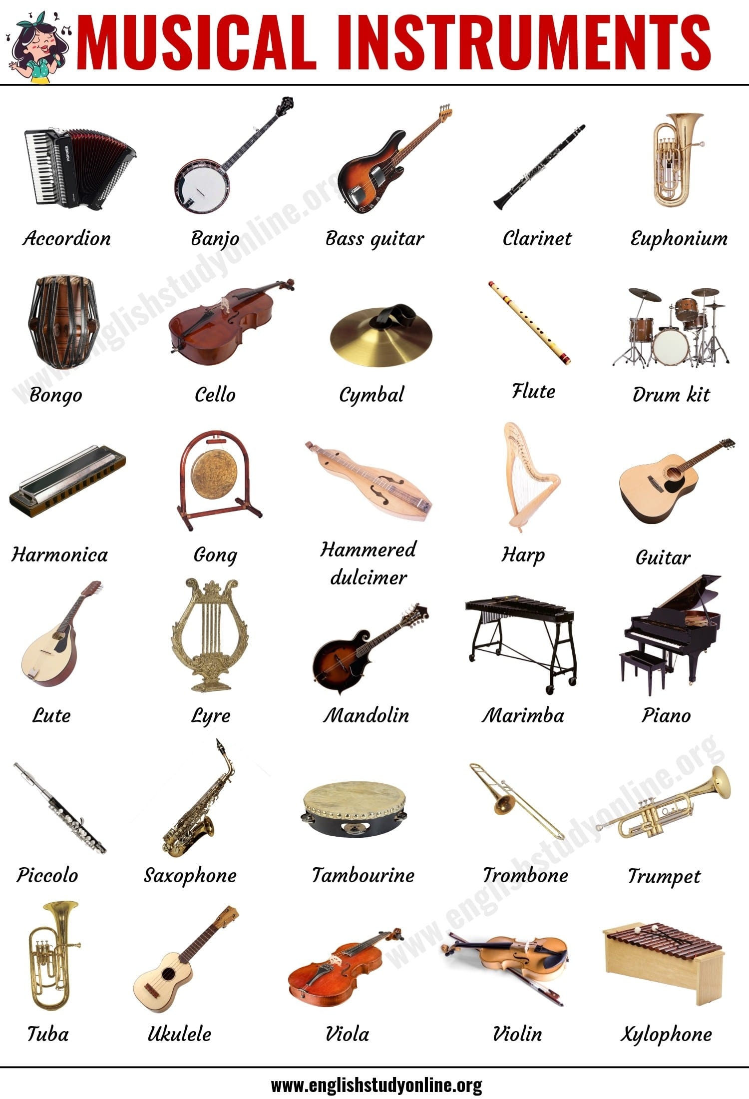 Musical Instruments And Their Names