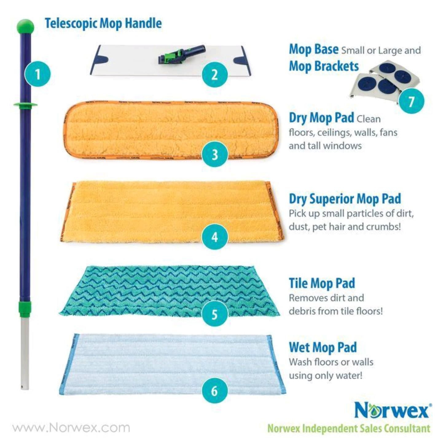 8 Photos How To Clean Norwex Floor Mop Pads And ...