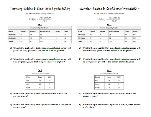 Two Way Frequency Table Worksheet