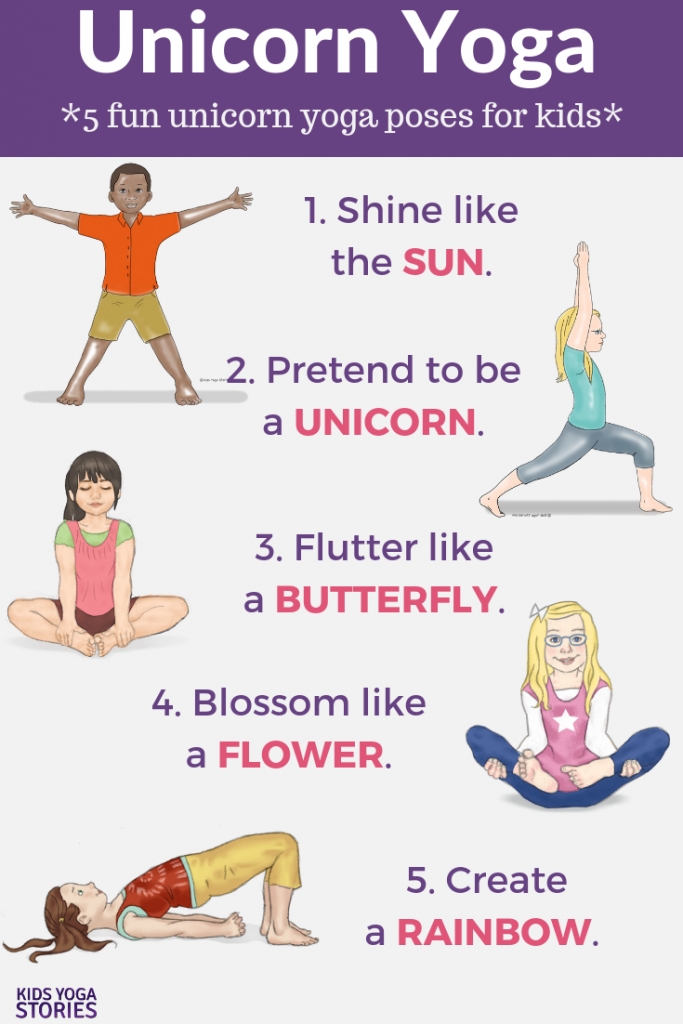 8 Images Basic Yoga Poses For Kids And Description Alqu Blog