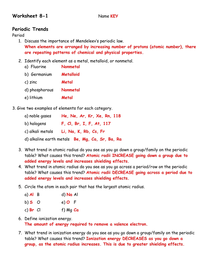 periodic-table-of-elements-worksheet-30-chemistry-the-periodic-table