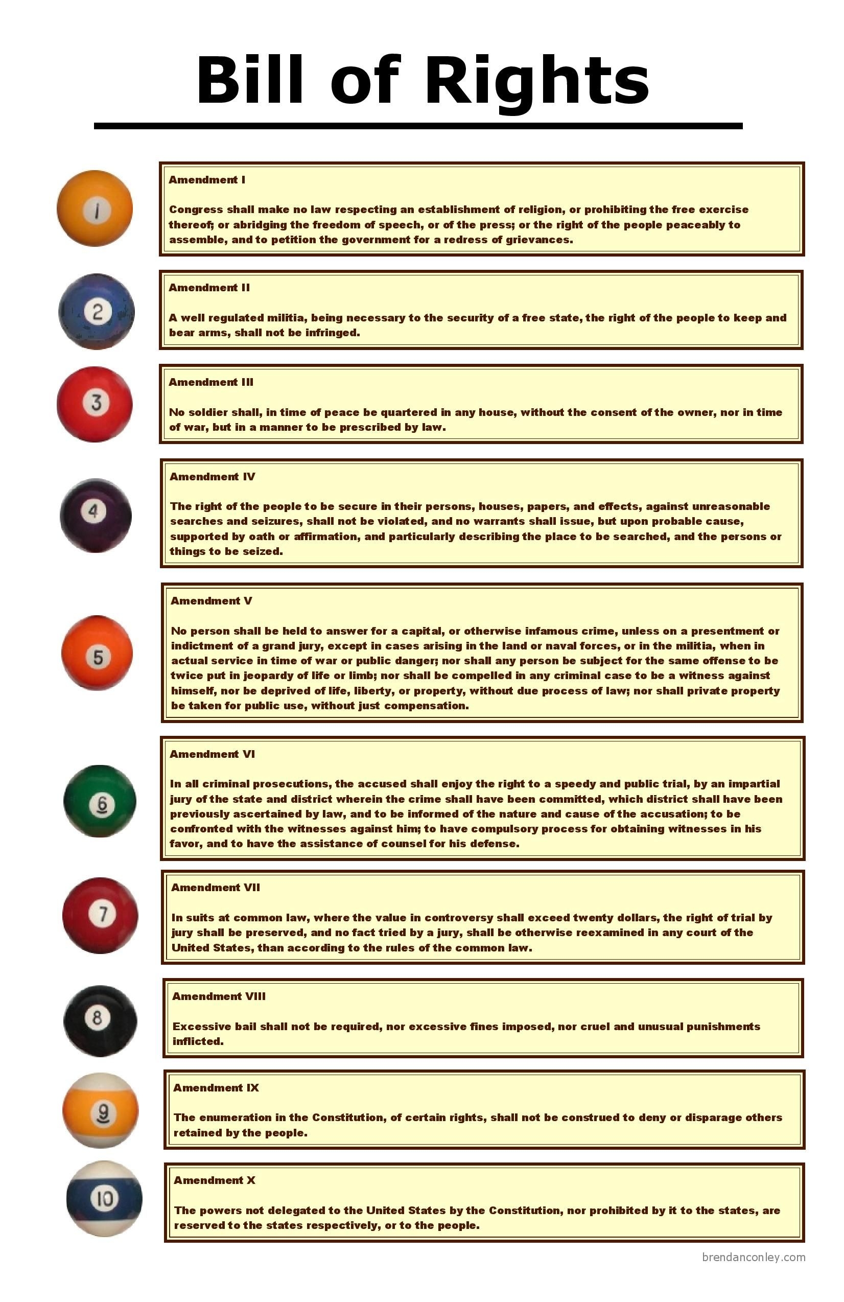 list-of-amendments-in-the-u-s-constitution-by-jack-smith-medium