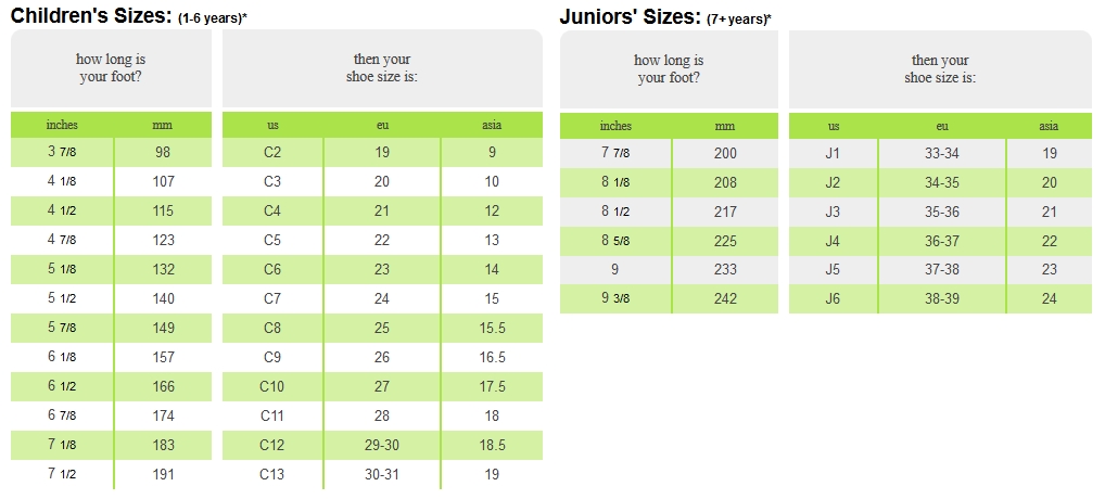 Crocs Shoe Size Conversion Chart