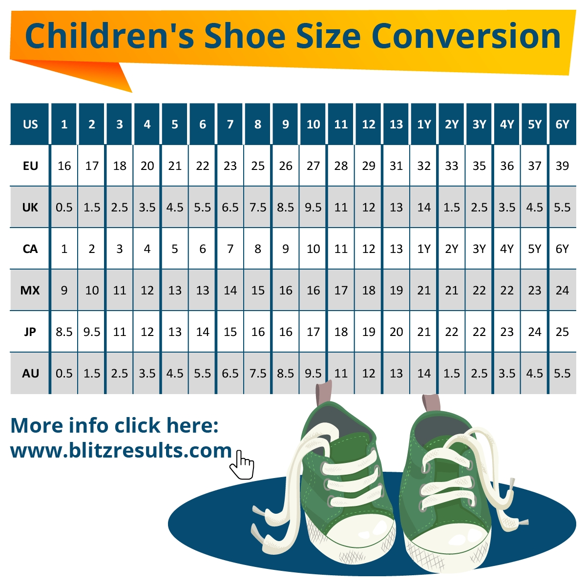 ᐅ Kids Shoe Size Conversion UK To US EU To US International   